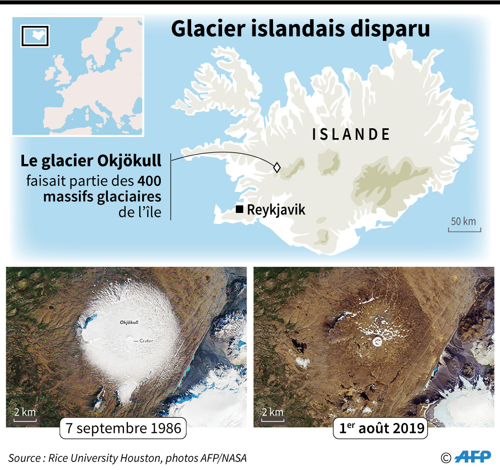 L'Okjökull, premier glacier islandais disparu - Kun Tian, Jonathan Walter - AFP
