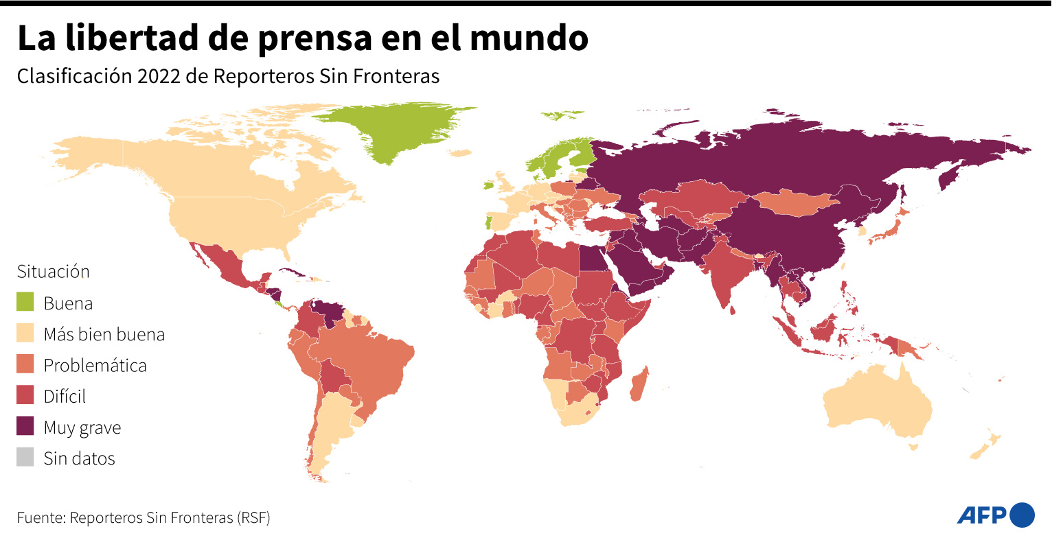 Clasificación mundial de la libertad de prensa en 2022 hecha por Reporteros Sin Fronteras (RSF) - AFP