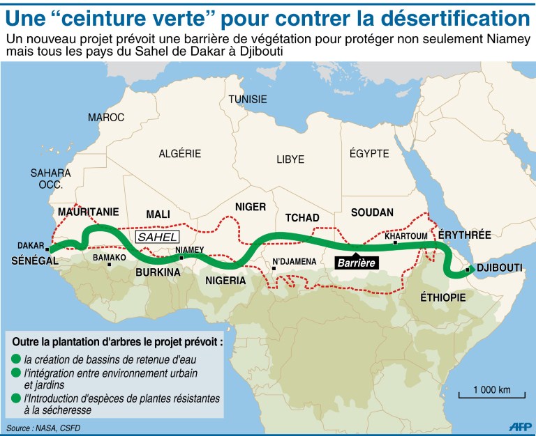 Carte situant le projet de 7 100 kilomètres de verdure du Sénégal à Djibouti pour contrer la désertification - AFP