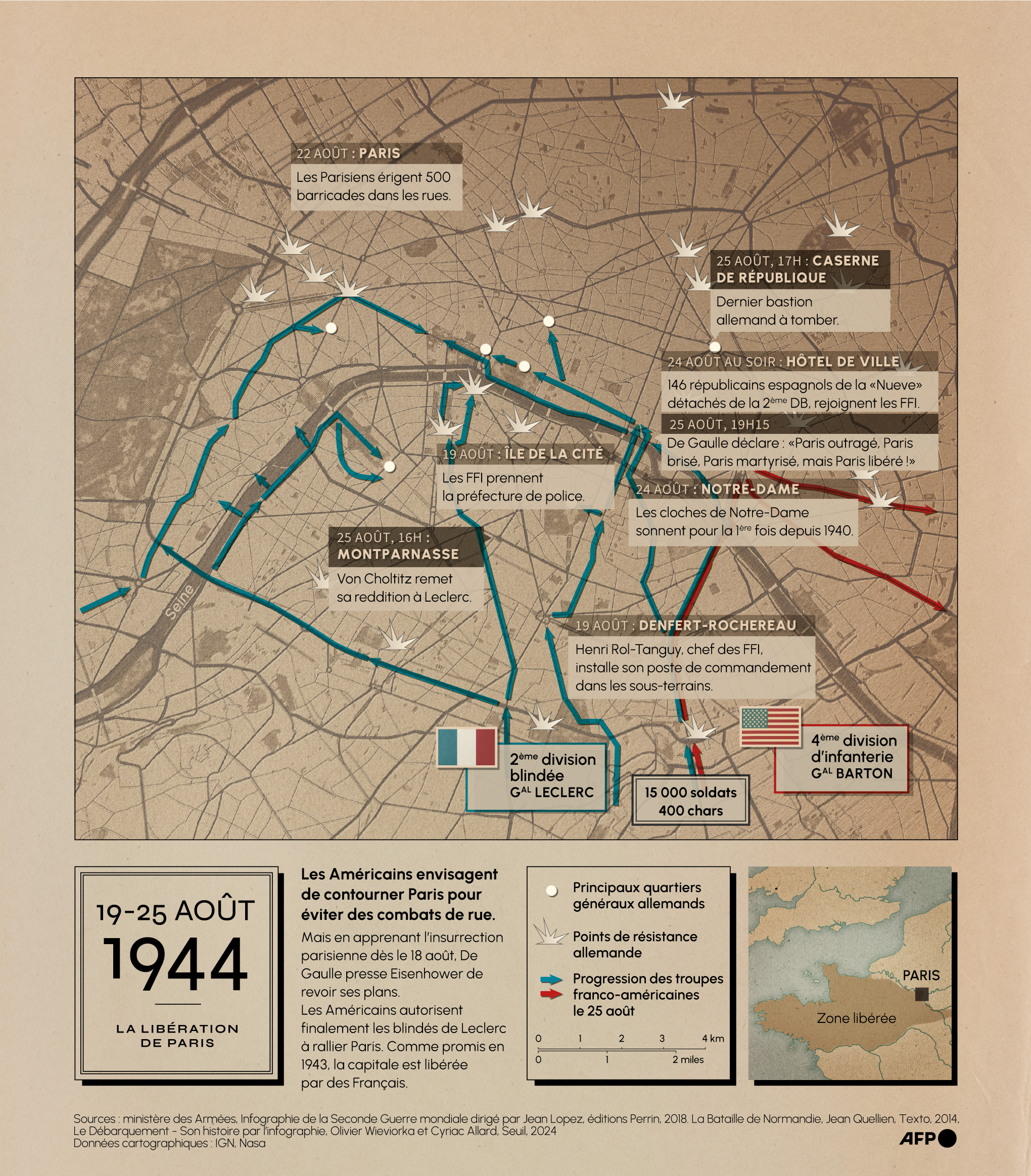 Libération Paris