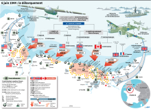 Le débarquement du 6 juin 1944